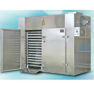 箱式干燥设备客户反馈分析与优化建议